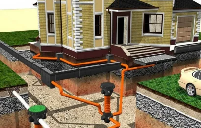 Услуги по устройству дренажных систем: эффективное решение для защиты участка